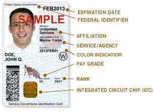 dod cac your smart card is blocked|the smart card is blocked.